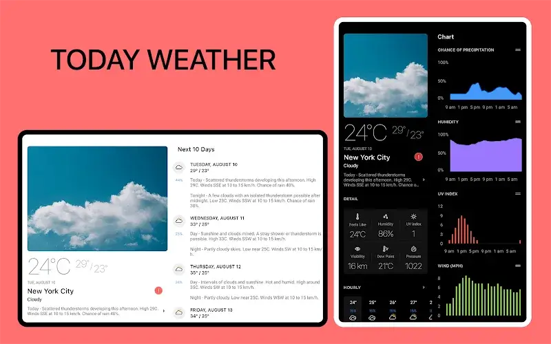 Today Weather captura 6