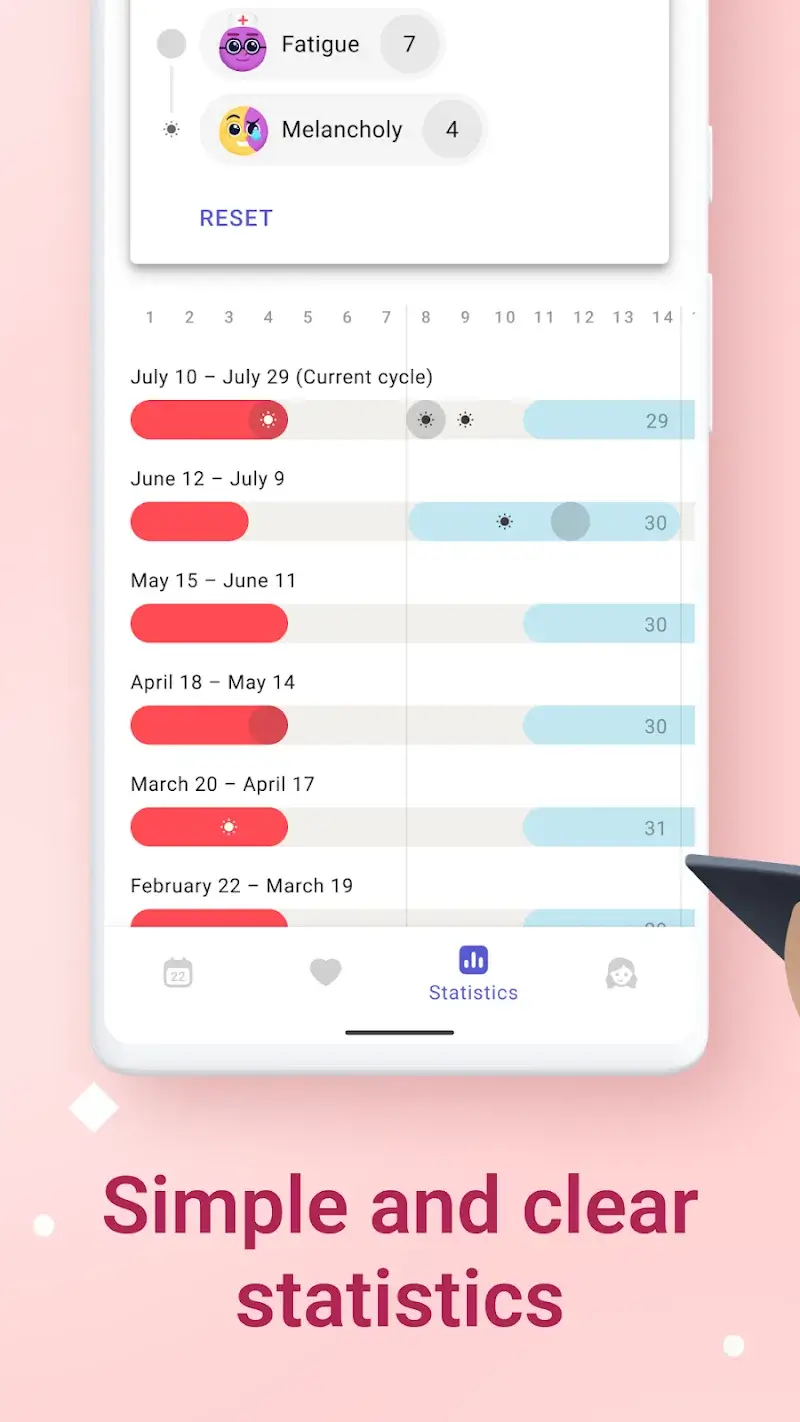 Clover－Period & Cycle Tracker screenshot 6
