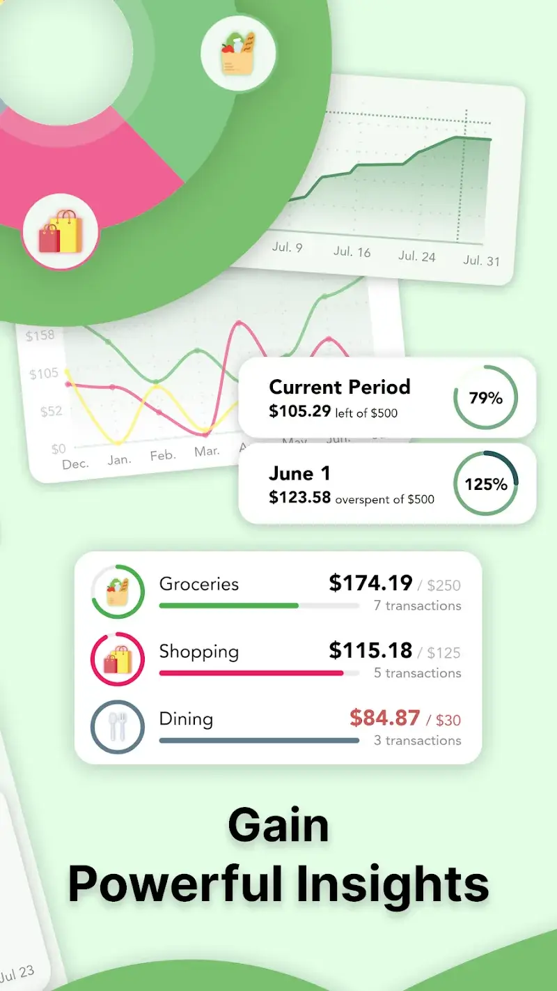 Capture d'écran Cashew Budget Planner 2
