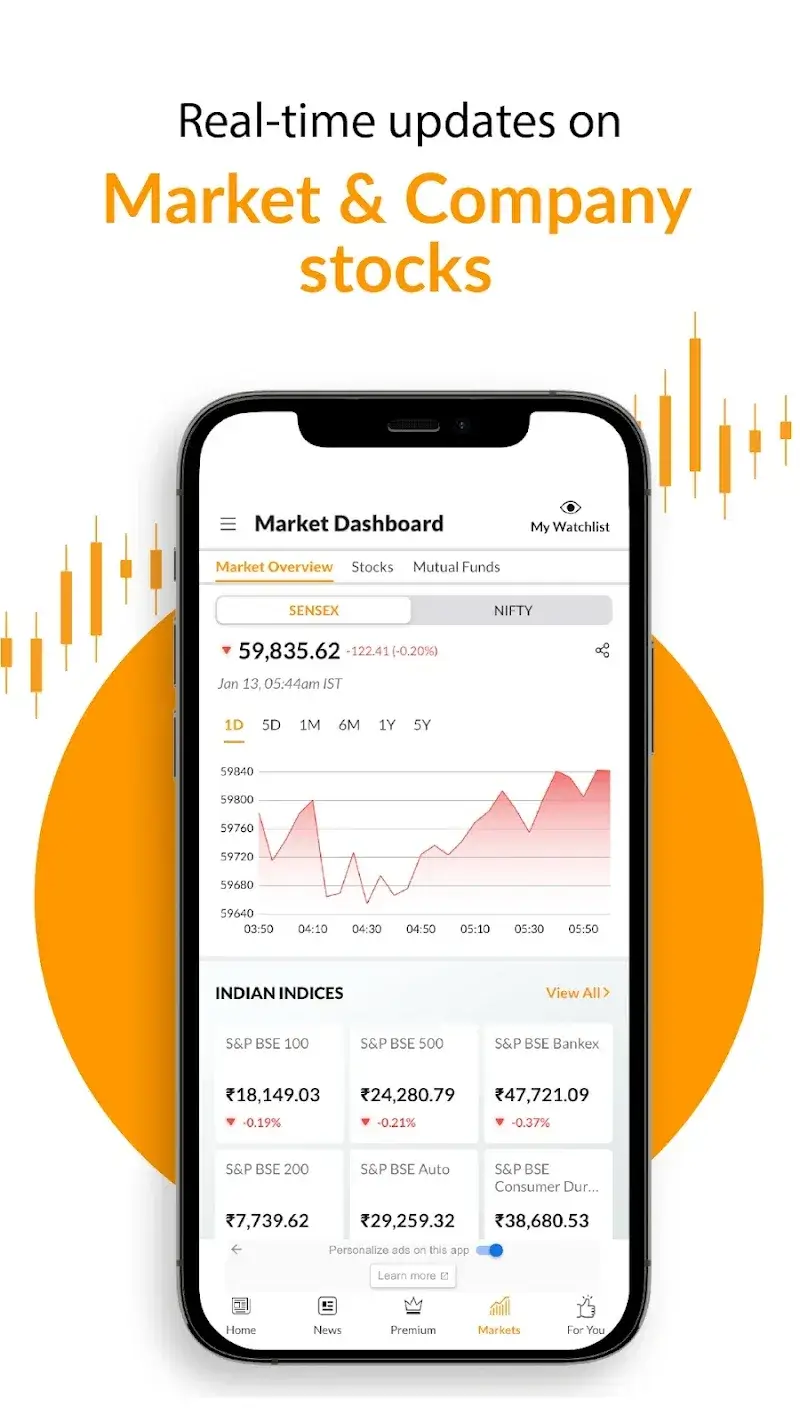 Mint - Business & Market  News screenshot 2