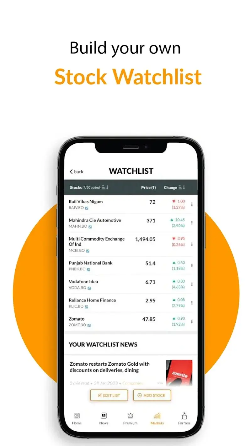 Mint - Business & Market News screenshot 6