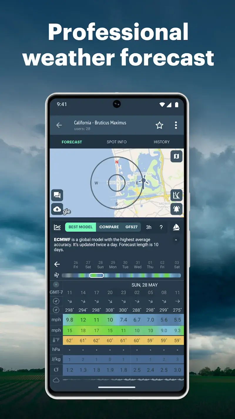 ภาพหน้าจอ Windy.app 2