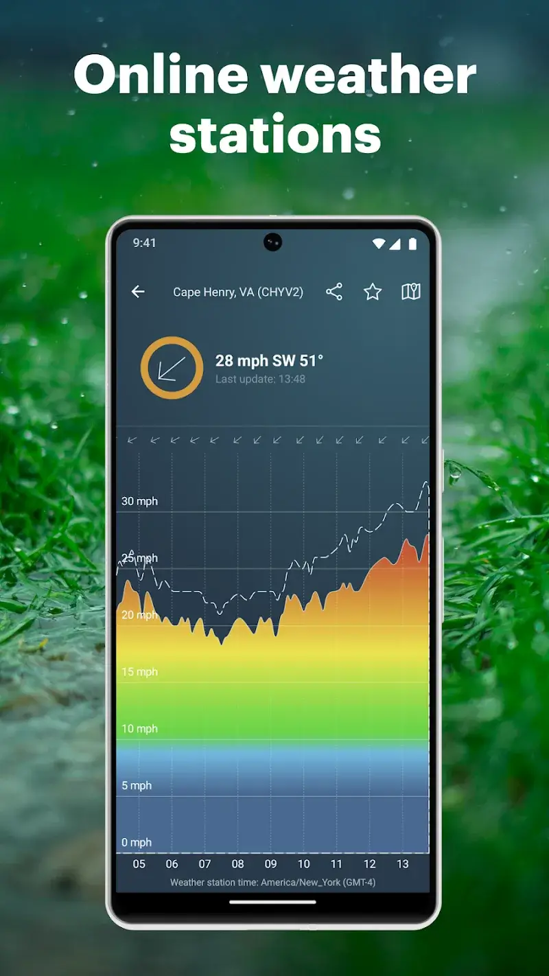 ภาพหน้าจอ Windy.app 6
