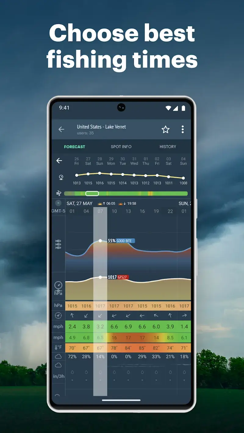 ภาพหน้าจอ Windy.app 4