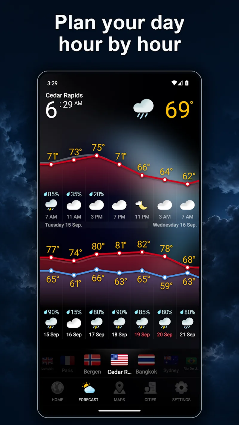Segunda Prévia do WEATHER NOW