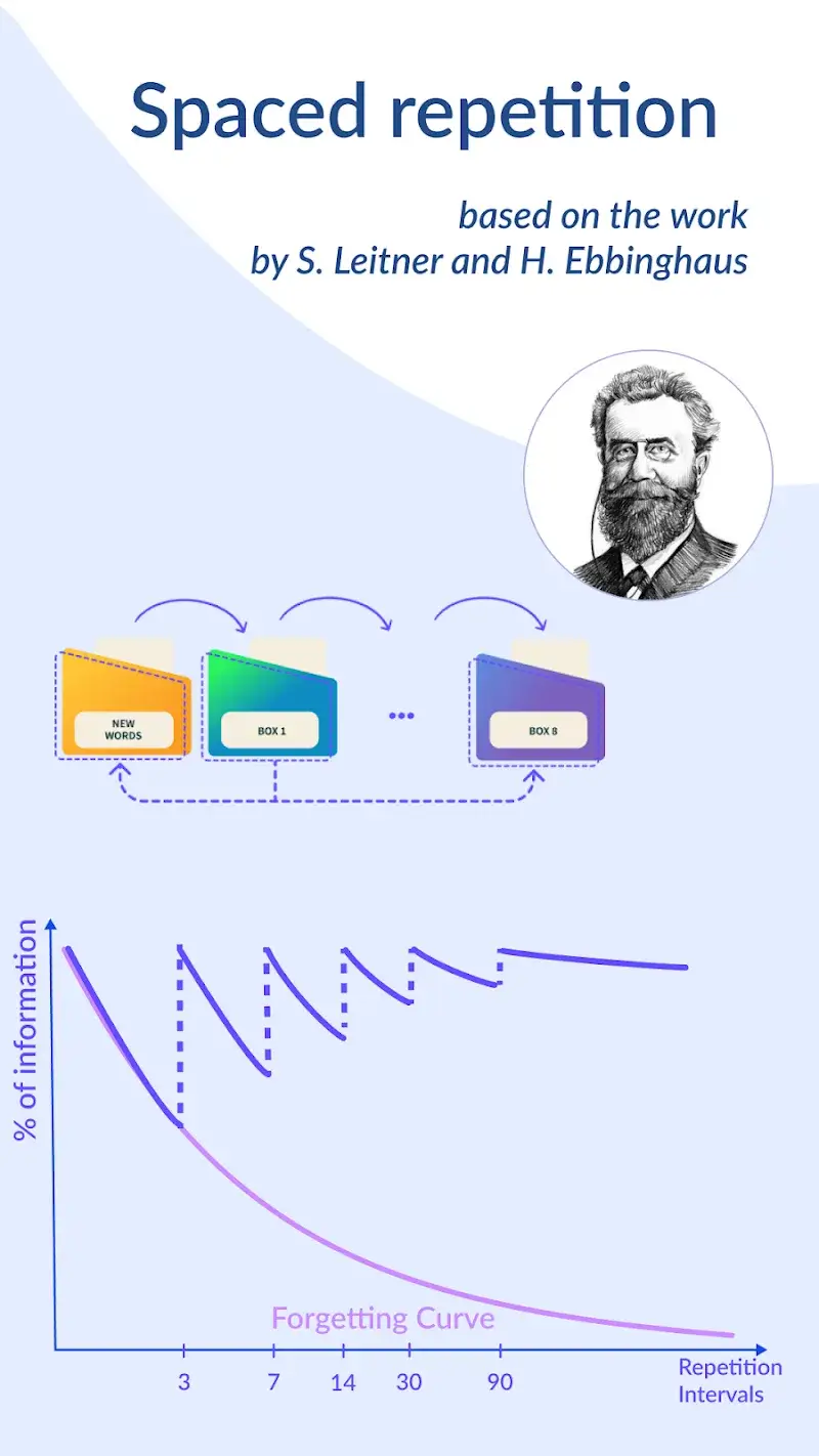 Flashcards Screenshot 6