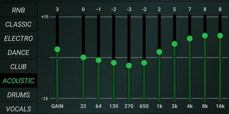 Eqfy Screenshot 3