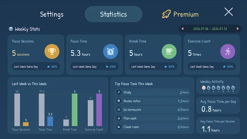 My Little Pomodoro app preview 6