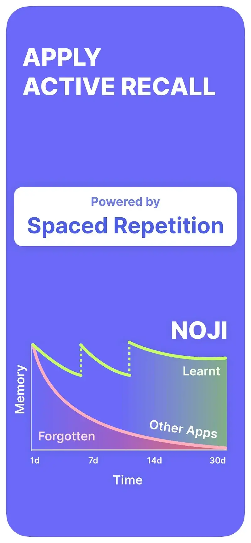 Noji: Study with Flashcards スクリーンショット 4