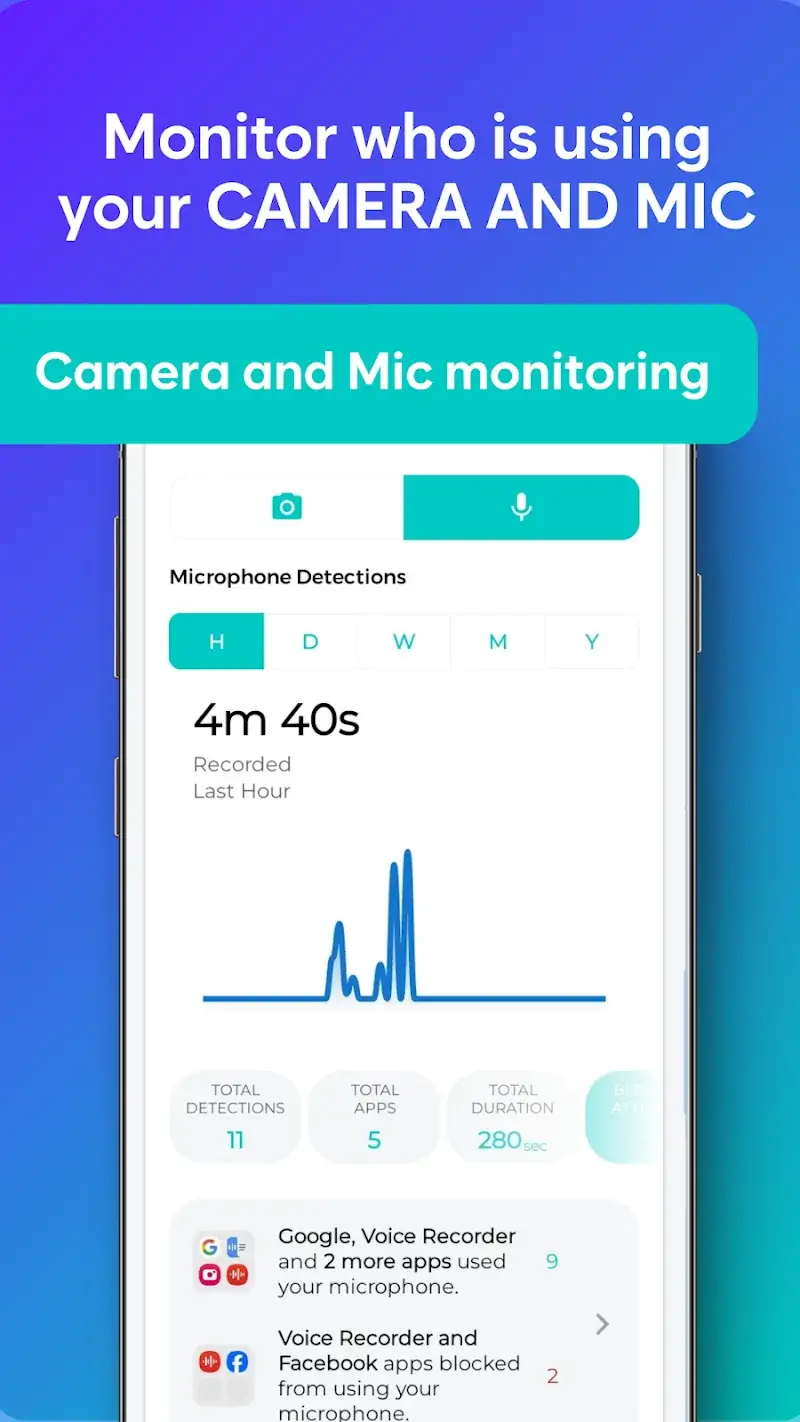 Ảnh chụp màn hình Malloc VPN 3