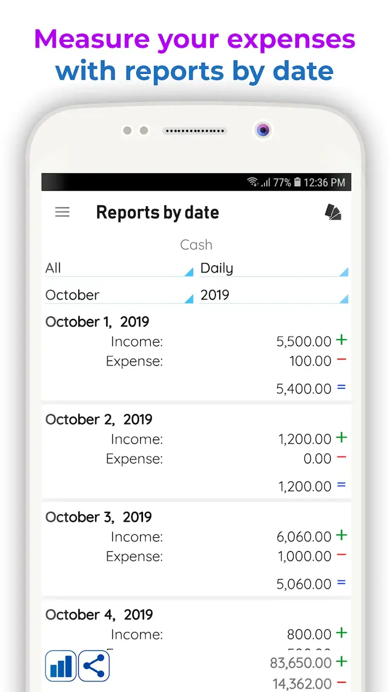 Daily Expenses 3 capture d'écran 4