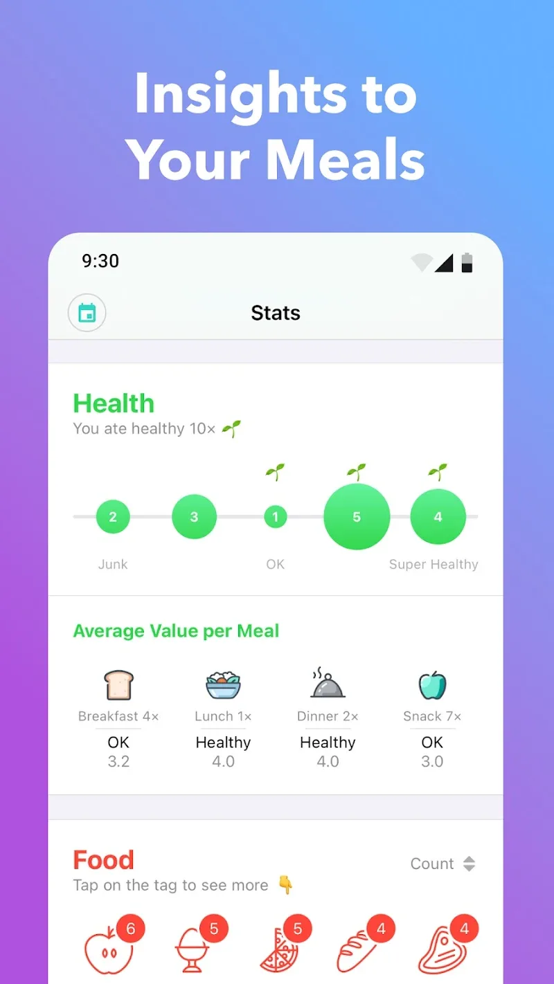 Nutrilio ภาพหน้าจอ 6