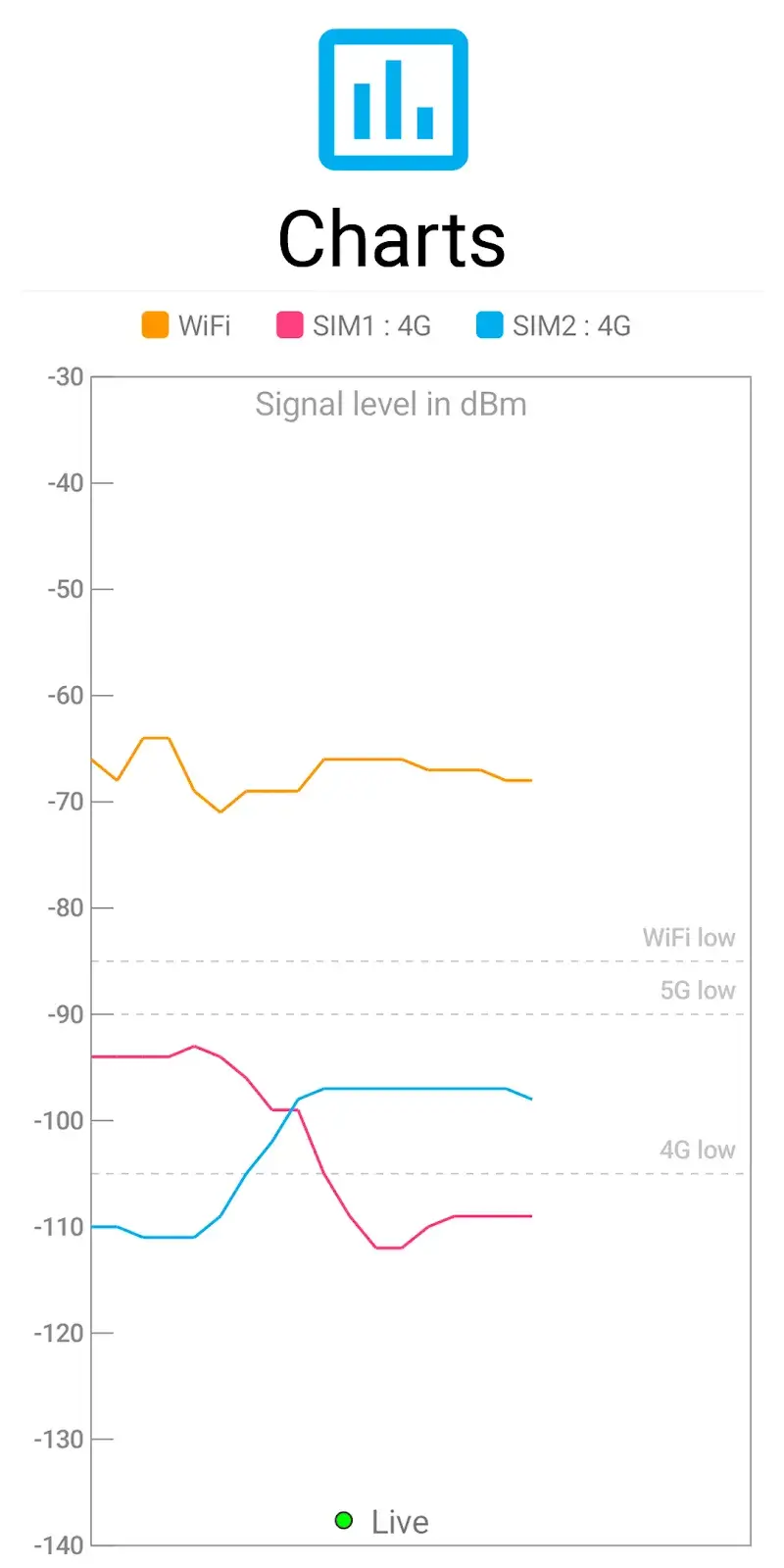 Signal Strength Screenshot 6