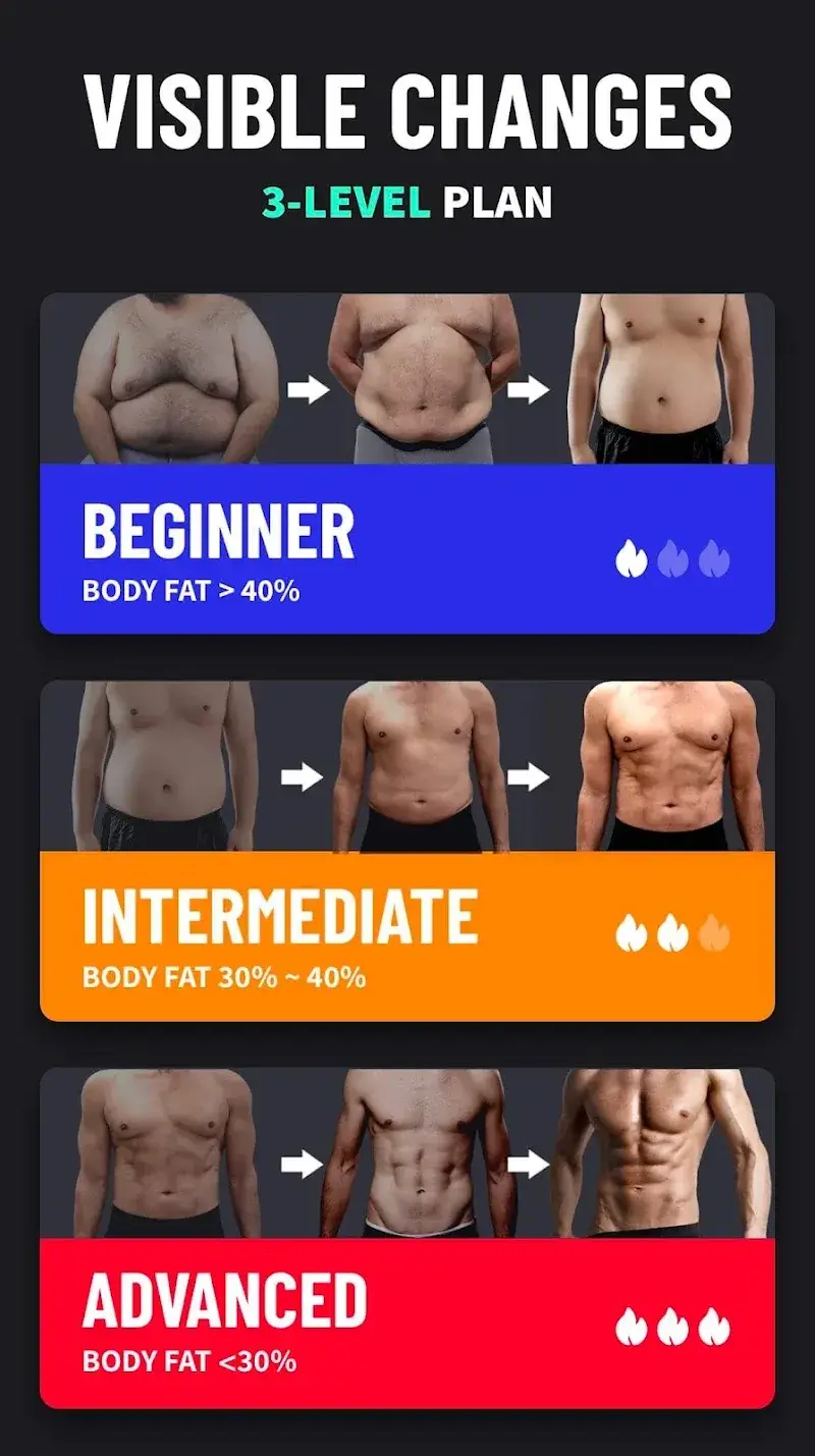 Captura de Pantalla de Lose Weight App for Men 3