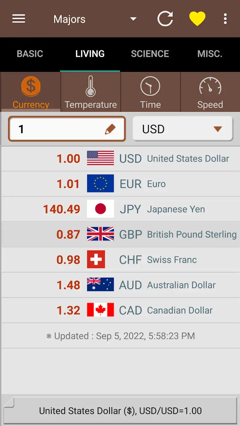 Unit Converter Pro capture d'écran 2
