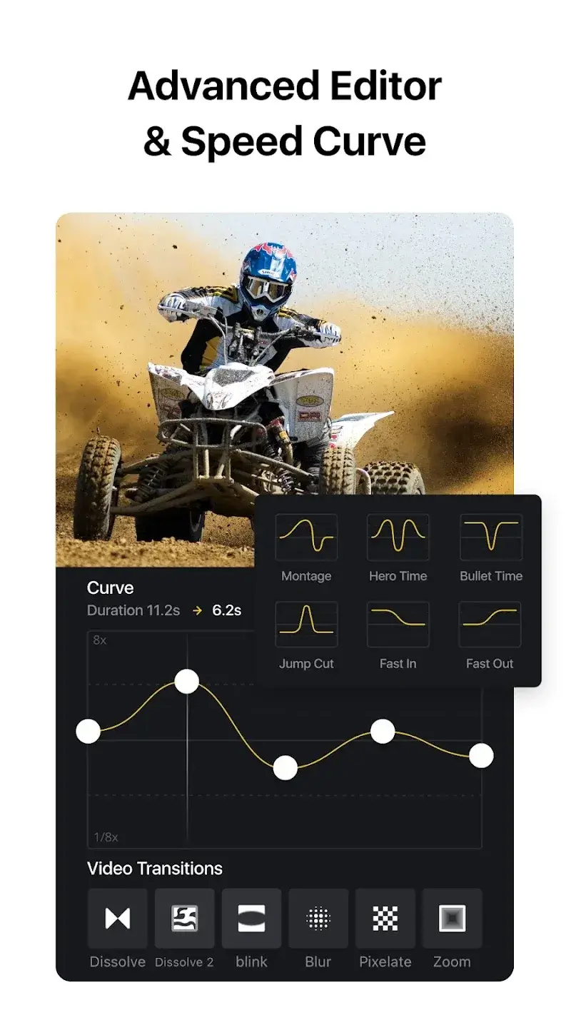 VN - Video Editor & Maker ảnh chụp màn hình 3