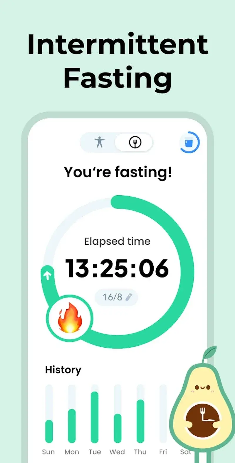 Fasting Tracker スクリーンショット 2