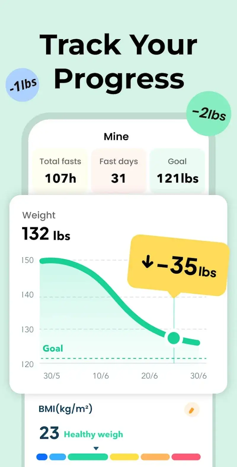Fasting Tracker スクリーンショット 6