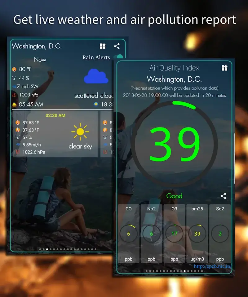 Capture d'écran 2 de l'APK GPS Tools v3.5.3.61