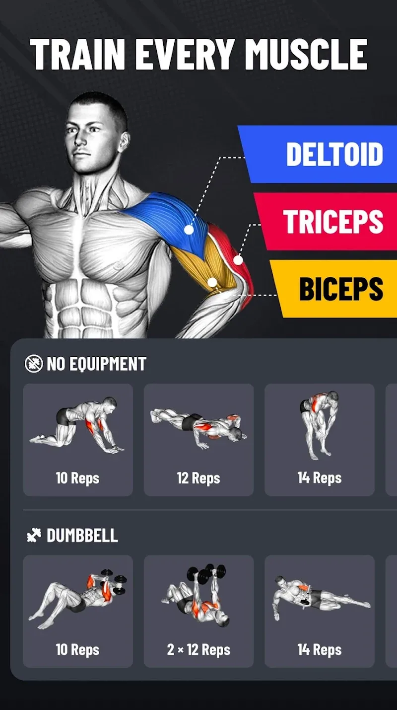 Arm Workout capture d'écran 2