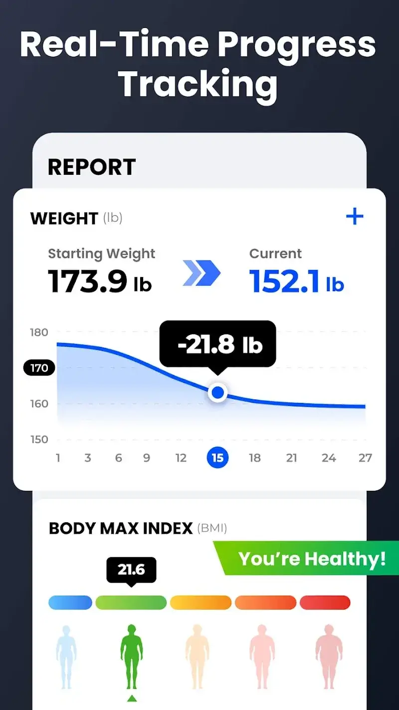 Home Workout - No Equipment Screenshot 6