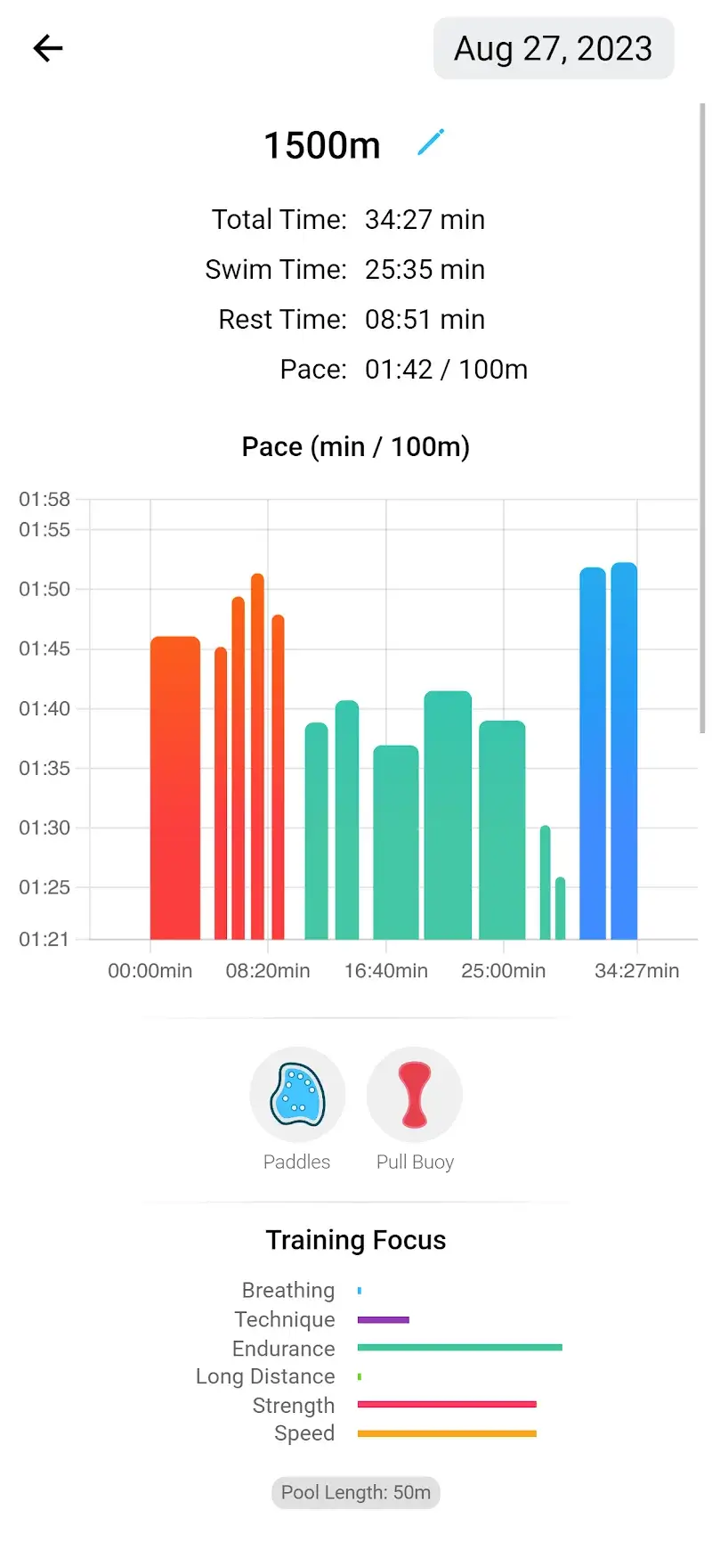 Swim Coach app screenshot 4