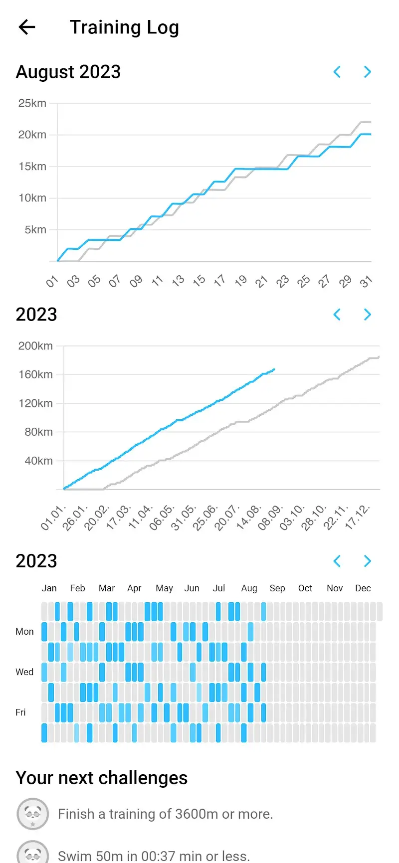 Swim Coach app screenshot 5