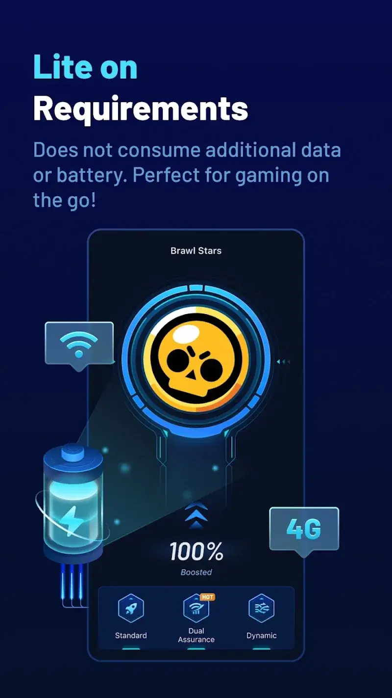 ภาพหน้าจอ GearUP Booster 2