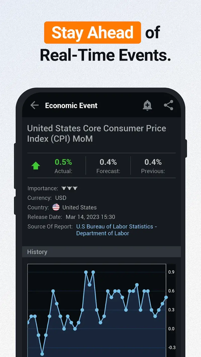 Investing.com app screenshot 3