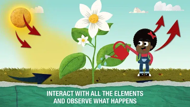 How It Works Screenshot 2