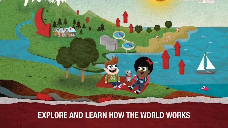 How It Works Screenshot 1