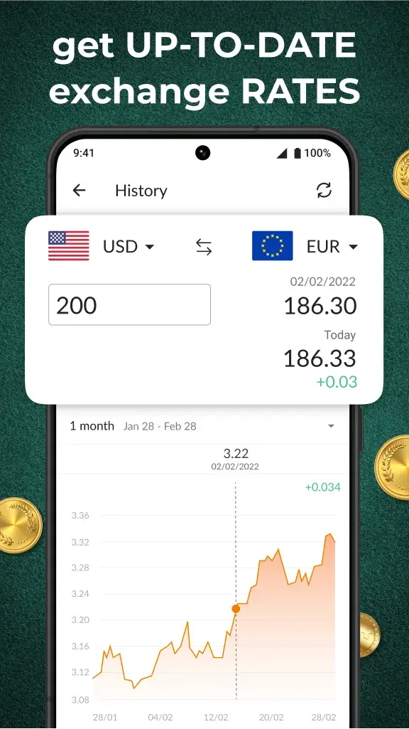 Currency Converter Plus スクリーンショット 2