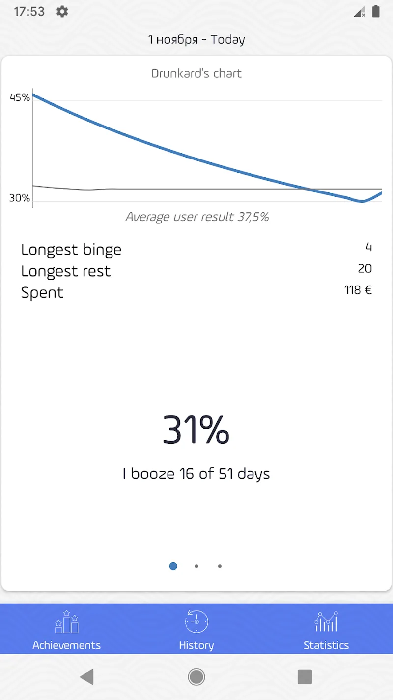 Alcogram app screenshot 6