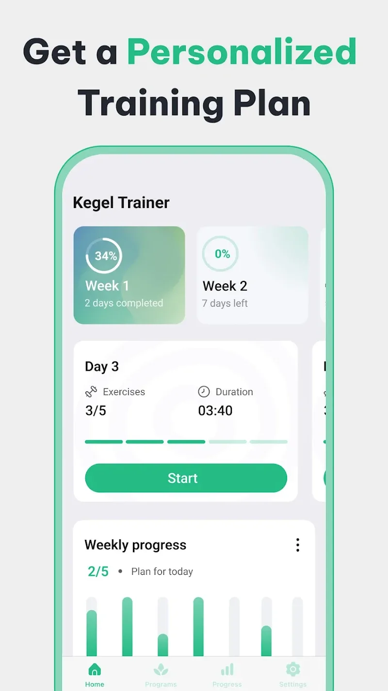 Exercícios de Kegel － Prévia do assoalho pélvico 4