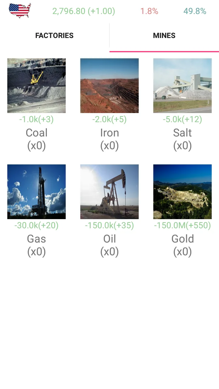 Captura de tela do Simulator of USA Premium 3