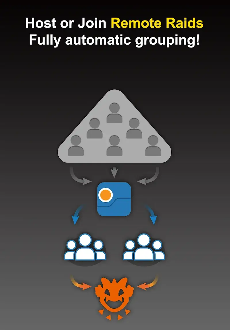 ภาพหน้าจอ Poke Genie 2