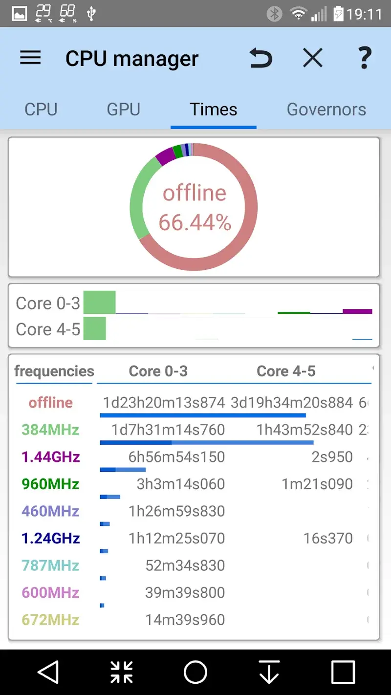Capture d'écran 3C All-in-One Toolbox 5