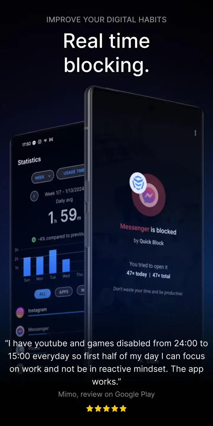Tangkapan Layar AppBlock 2