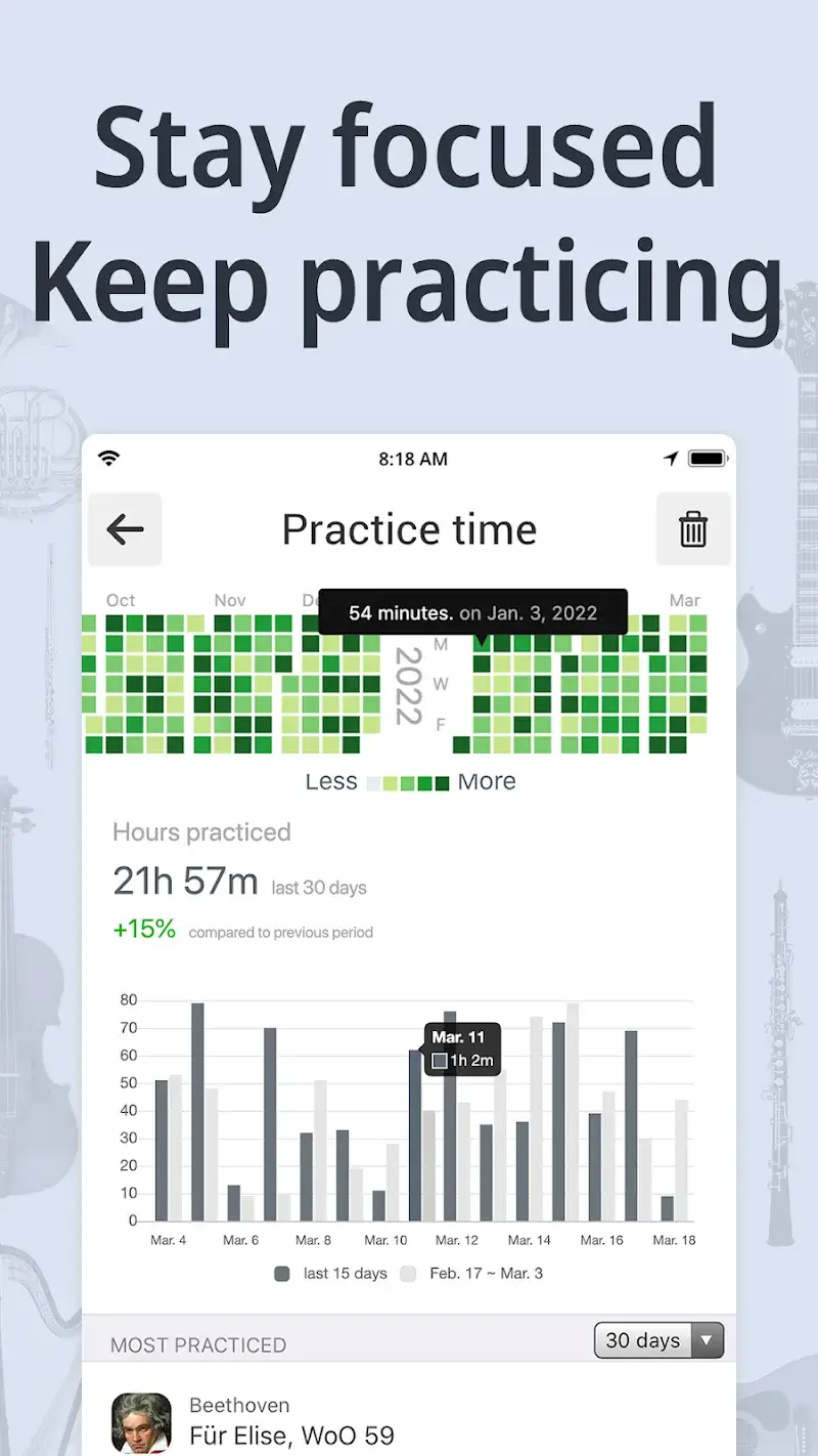 ภาพหน้าจอ Tuner Metronome 5