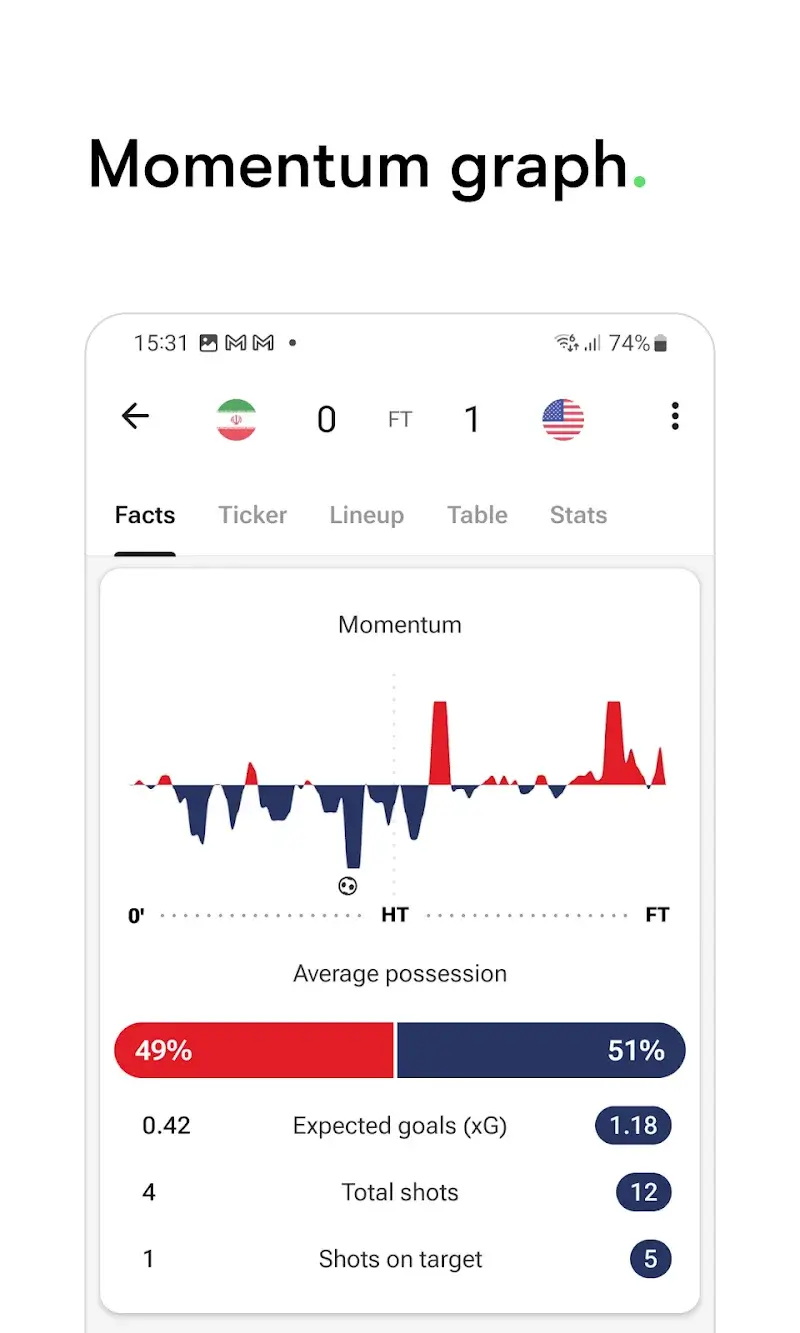 FotMob Pro screenshot 2