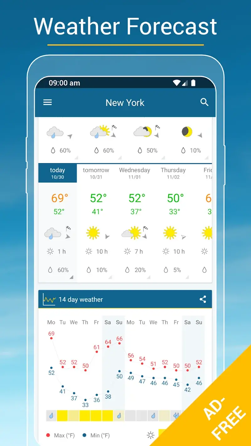 Screenshot Weather & Radar Pro 2