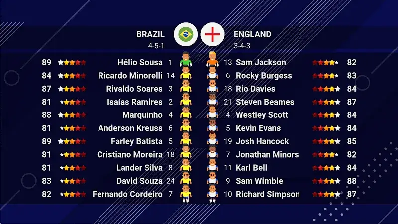 World Soccer Champs 스크린샷 5