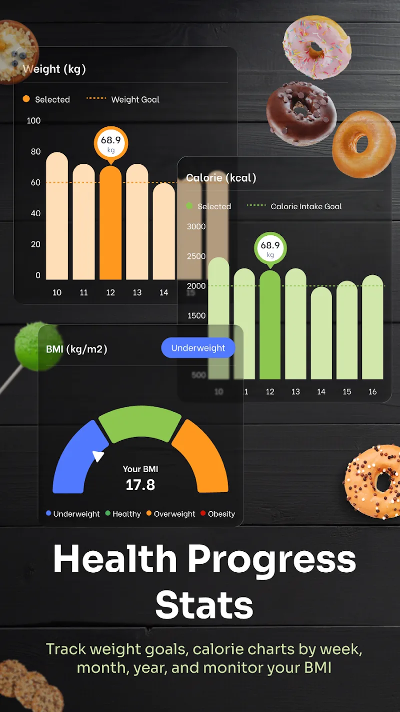 AI Scan Nutrition: Calories Screenshot 5