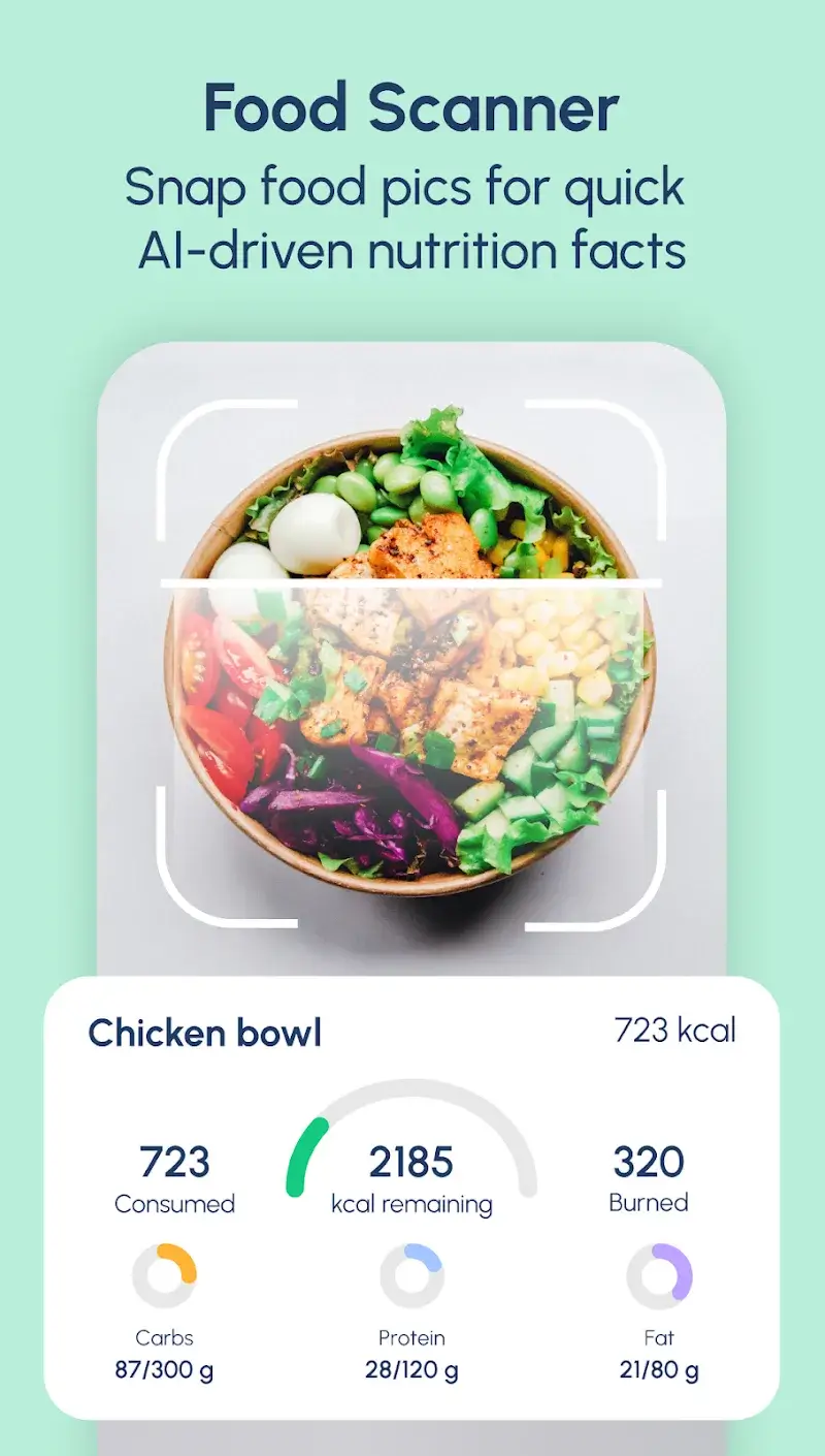 Captura de tela 2 do Fastic AI Food Calorie Tracker