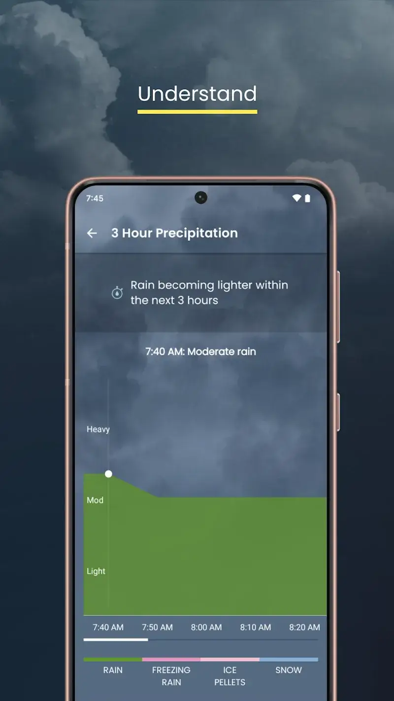 The Weather Network screenshot 6