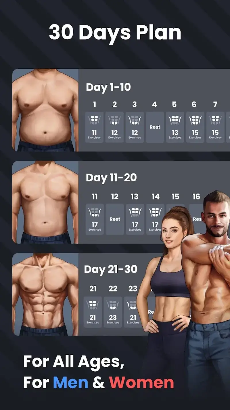 Six Pack in 30 Days: Image 3