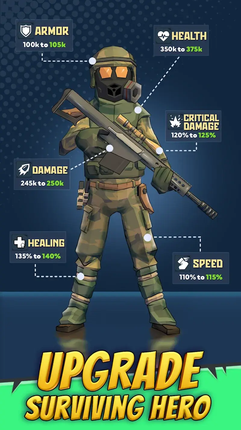 Capture d'écran 2 de Last Hero: Shooter Apocalypse