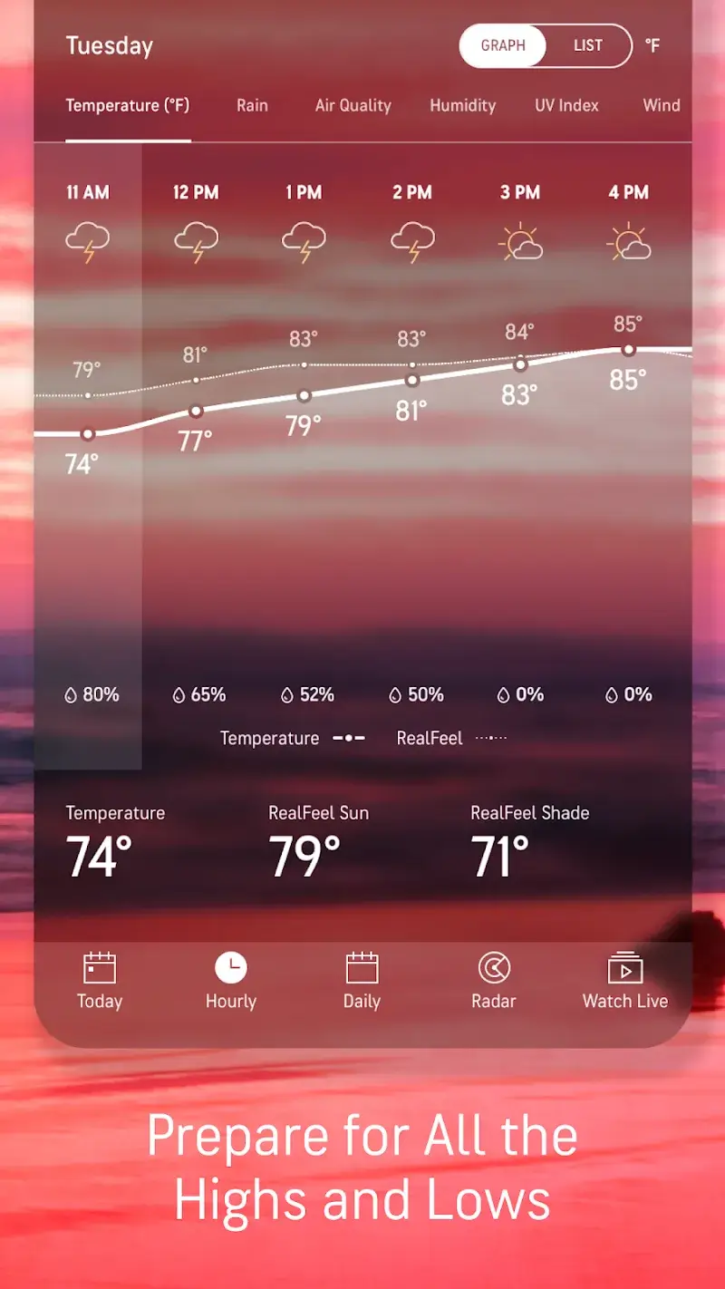 AccuWeather v21.2.0-2-rc APK captura de tela 4