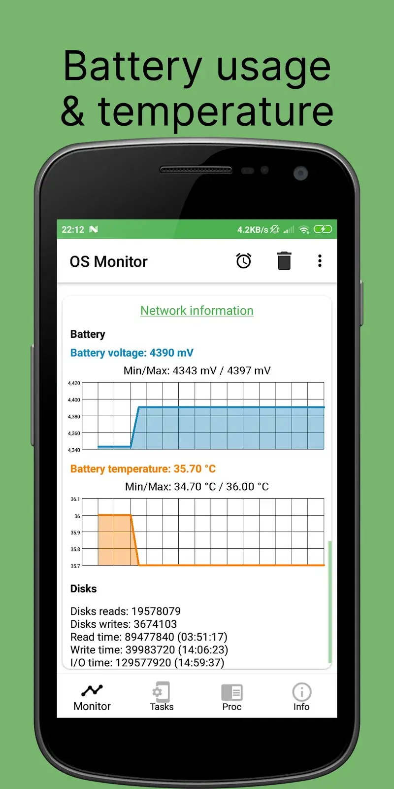 OS Monitor: Tangkapan Layar Monitor Tugas 4