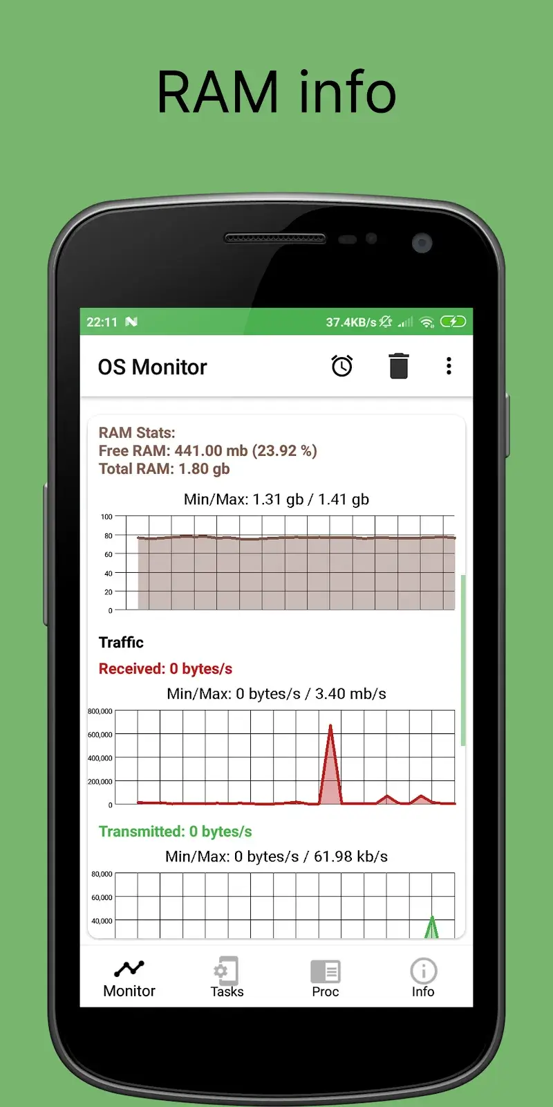 OS Monitor: Tangkapan Layar Monitor Tugas 2
